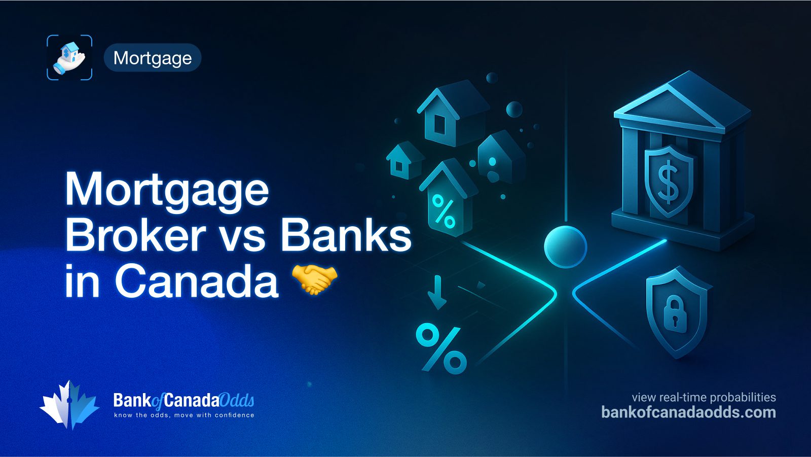 Mortgage broker vs banks in Canada comparison table