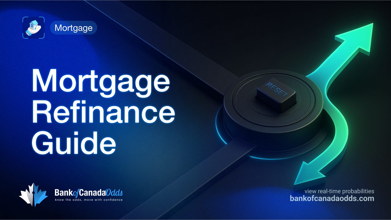 Mortgage refinance guide in Canada showing key benefits, costs, and timing with Bank of Canada rate trends