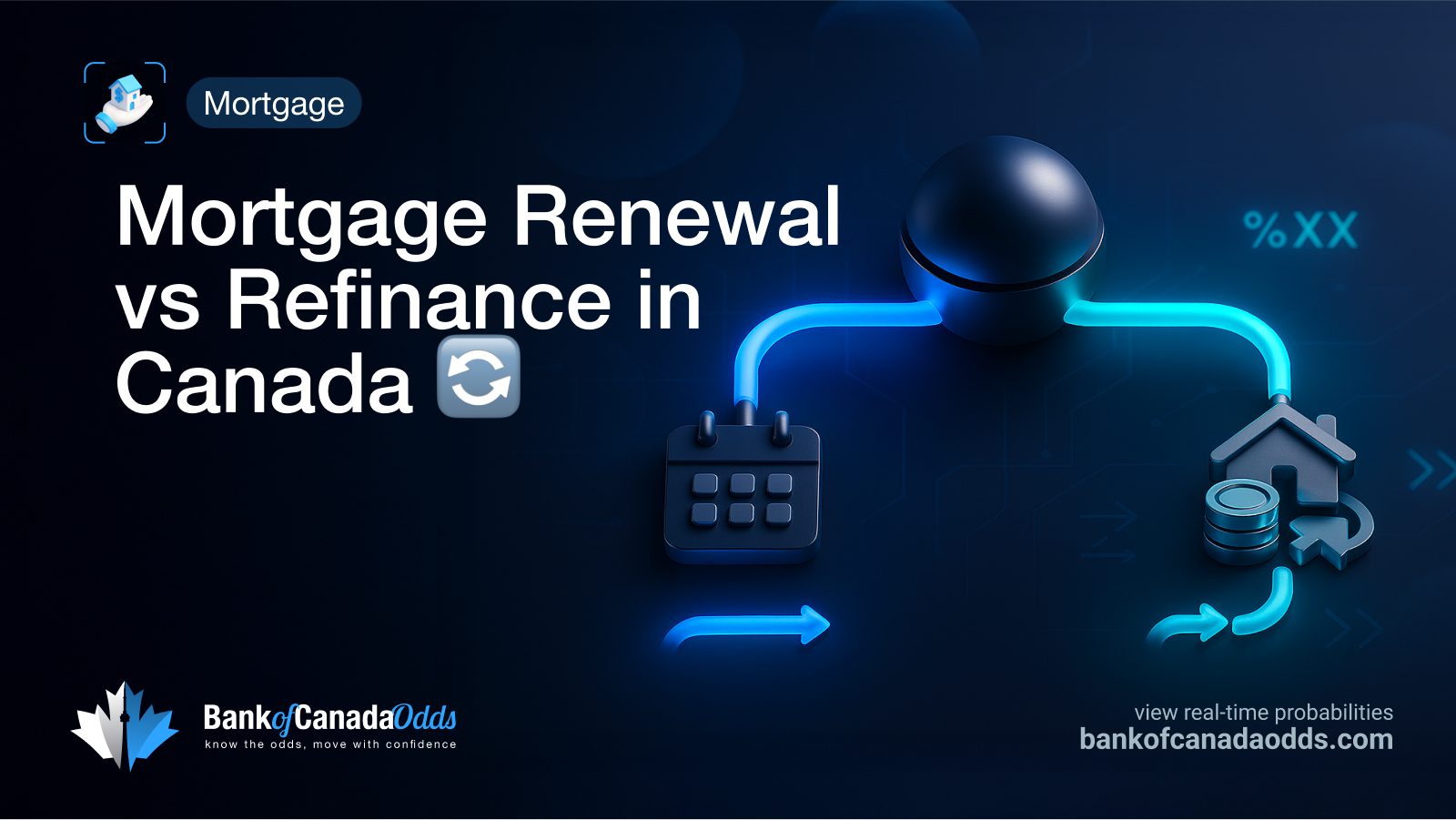 mortgage renewal vs refinance canada illustrated guide