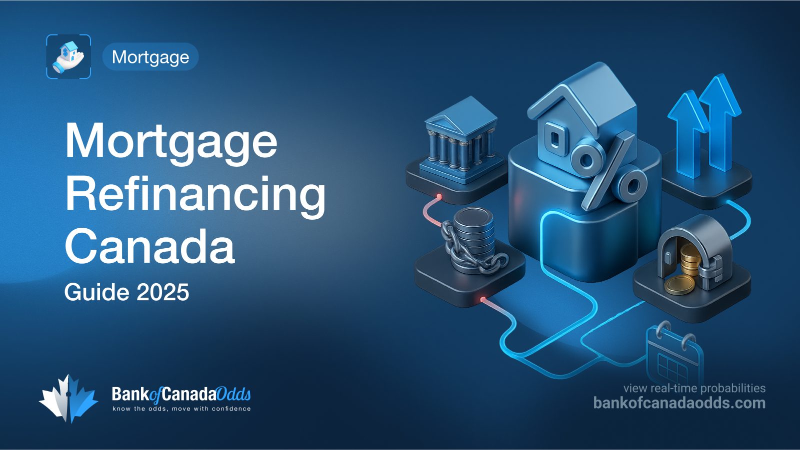 Mortgage refinancing in Canada with Bank of Canada rates context