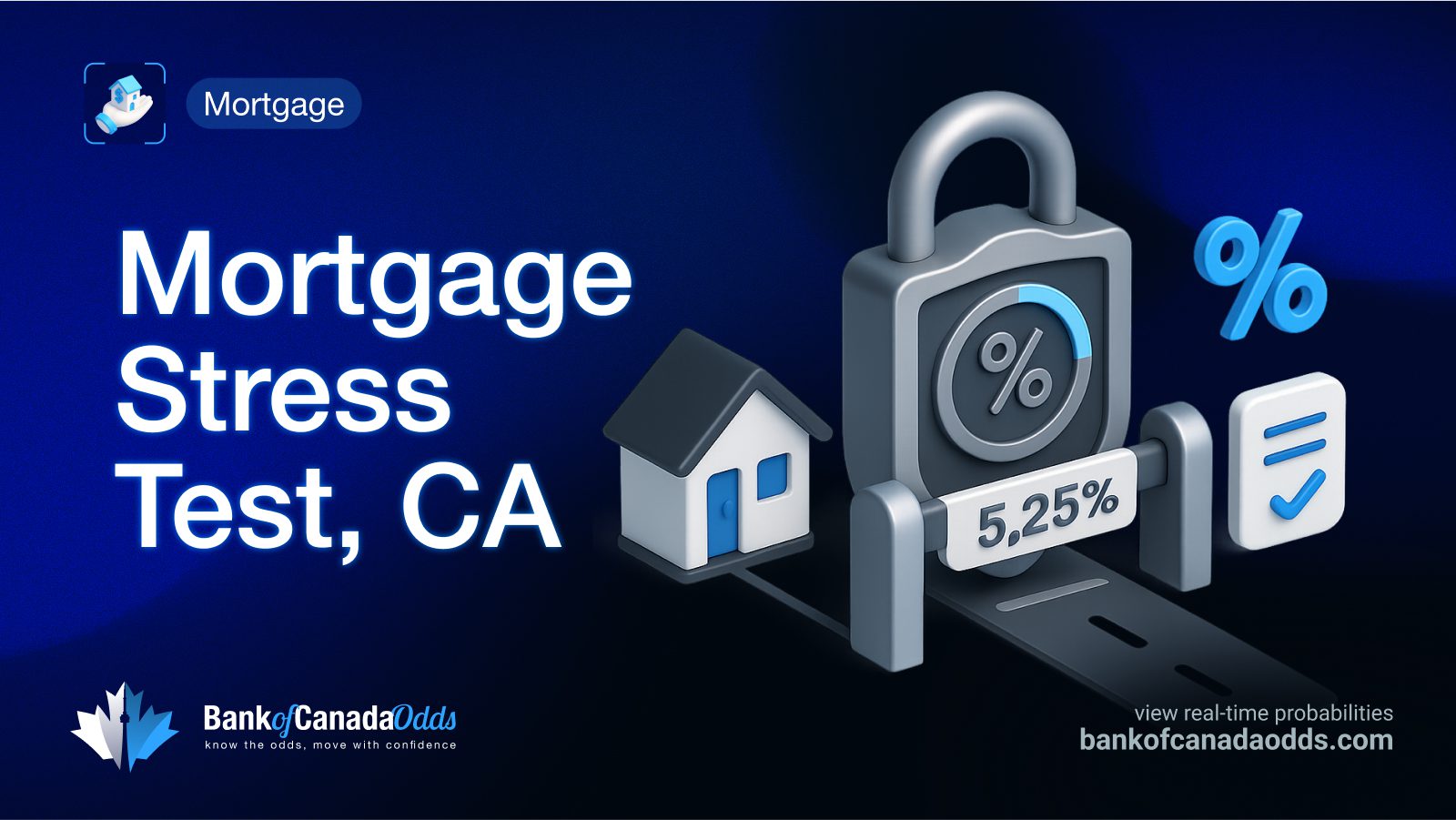 What is the mortgage stress test in Canada and how to qualify in 2025