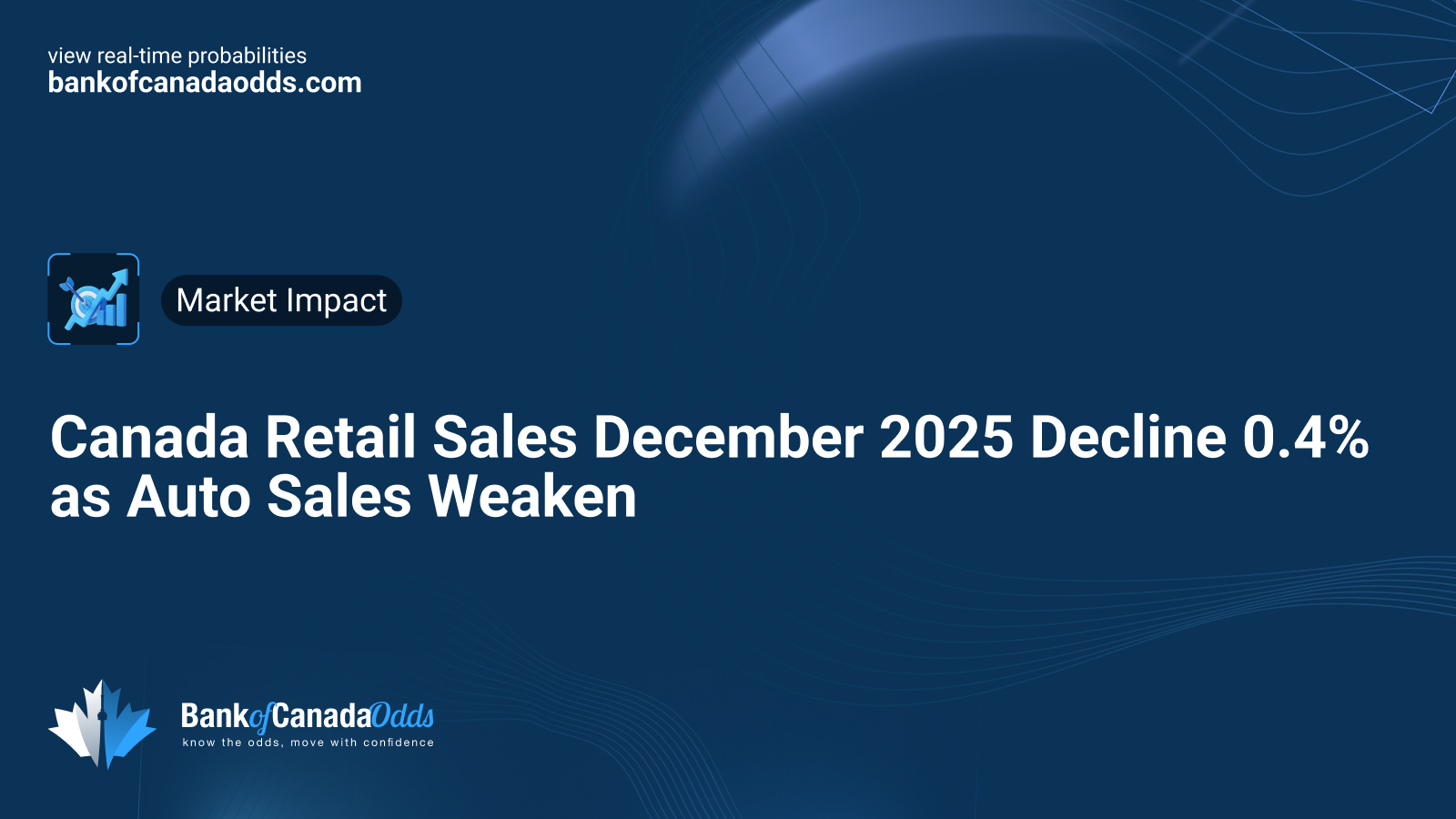 Canada Retail Sales December 2025 Decline 0.4% as Auto Sales Weaken