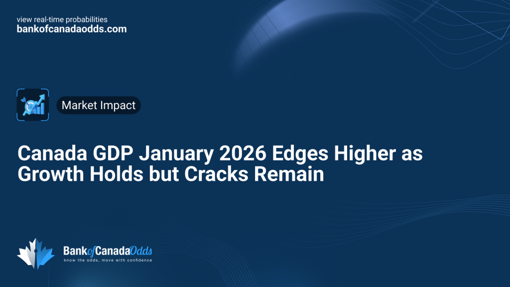 Canada GDP January 2026 Edges Higher as Growth Holds but Cracks Remain